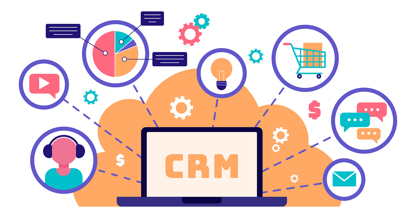 Marketing & CRM Analytics